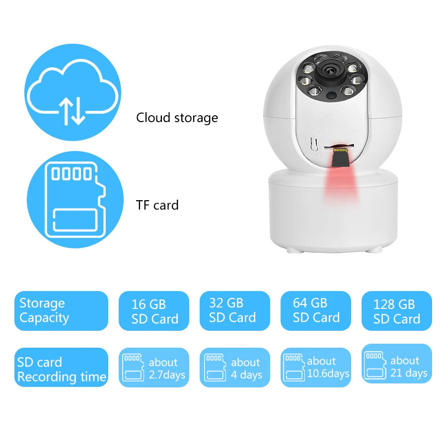 1080P Smart WIFI Security Protection Pet Baby Monitor Camera Full Color Night Vision Automatic Tracking Two-Way Audio ICSEE