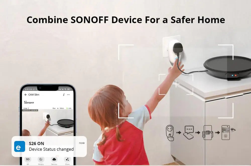 SONOFF CAM Slim Wi-Fi Smart Security Camera 1080P Two-way Audio Surveillance Automatic Tracking Baby Pet Monitor Work With Alexa